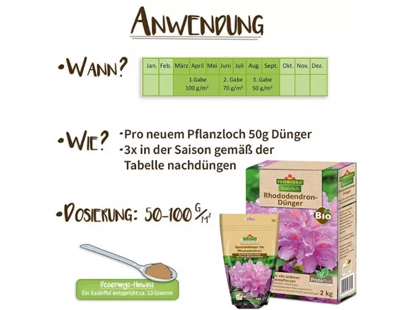 Natürlich Rhododendron-Dünger mit ProtoP Natürlich Rhododendron-Dünger mit ProtoP